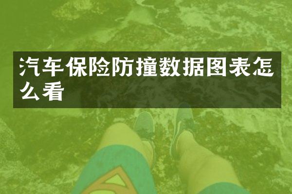 汽车保险防撞数据图表怎么看