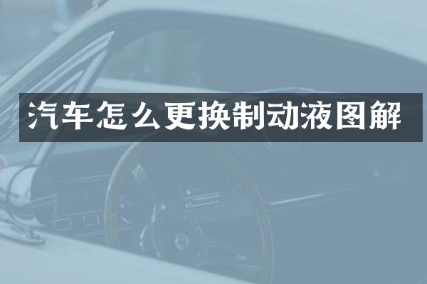 汽车怎么更换制动液图解