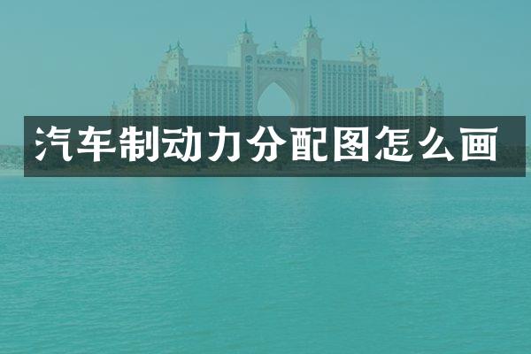 汽车制动力分配图怎么画