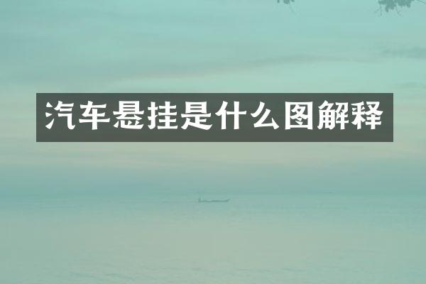 汽车悬挂是什么图解释