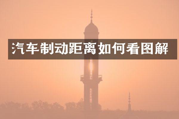 汽车制动距离如何看图解