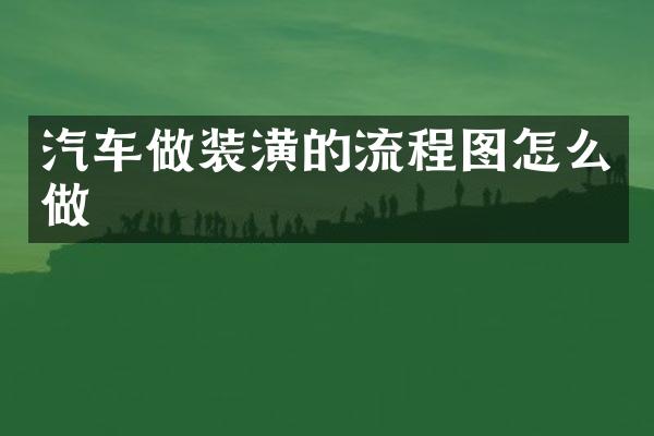 汽车做装潢的流程图怎么做