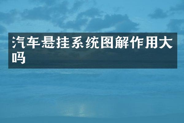 汽车悬挂系统图解作用大吗