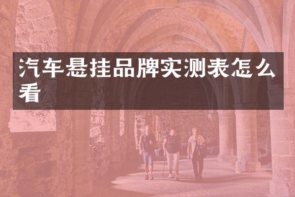 汽车悬挂品牌实测表怎么看